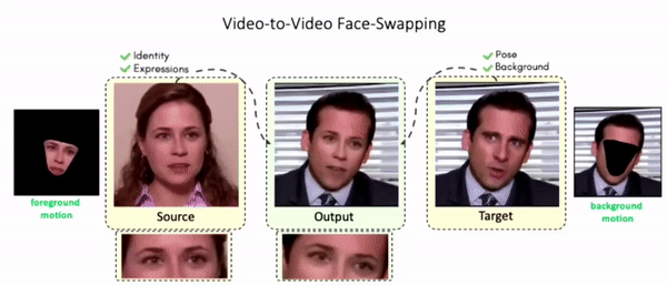 v2v faceswapping looped2