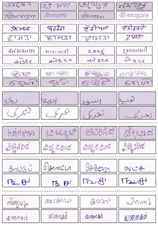 IIIT INDIC HW WORDS