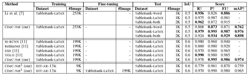 iiitar-img