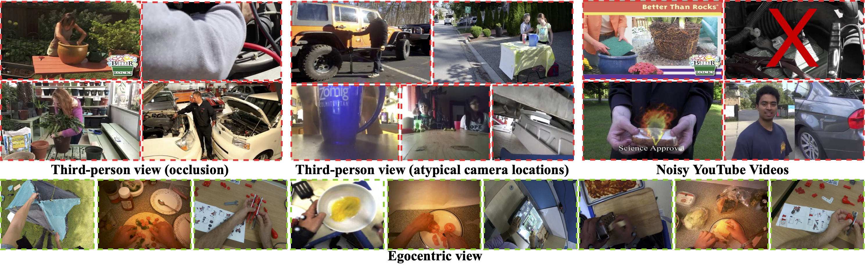 ECCV diagrams first person vs third person v1