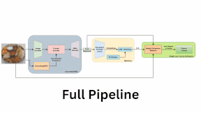 Animated demo of the Food Scanner pipeline from image to nutrition.
