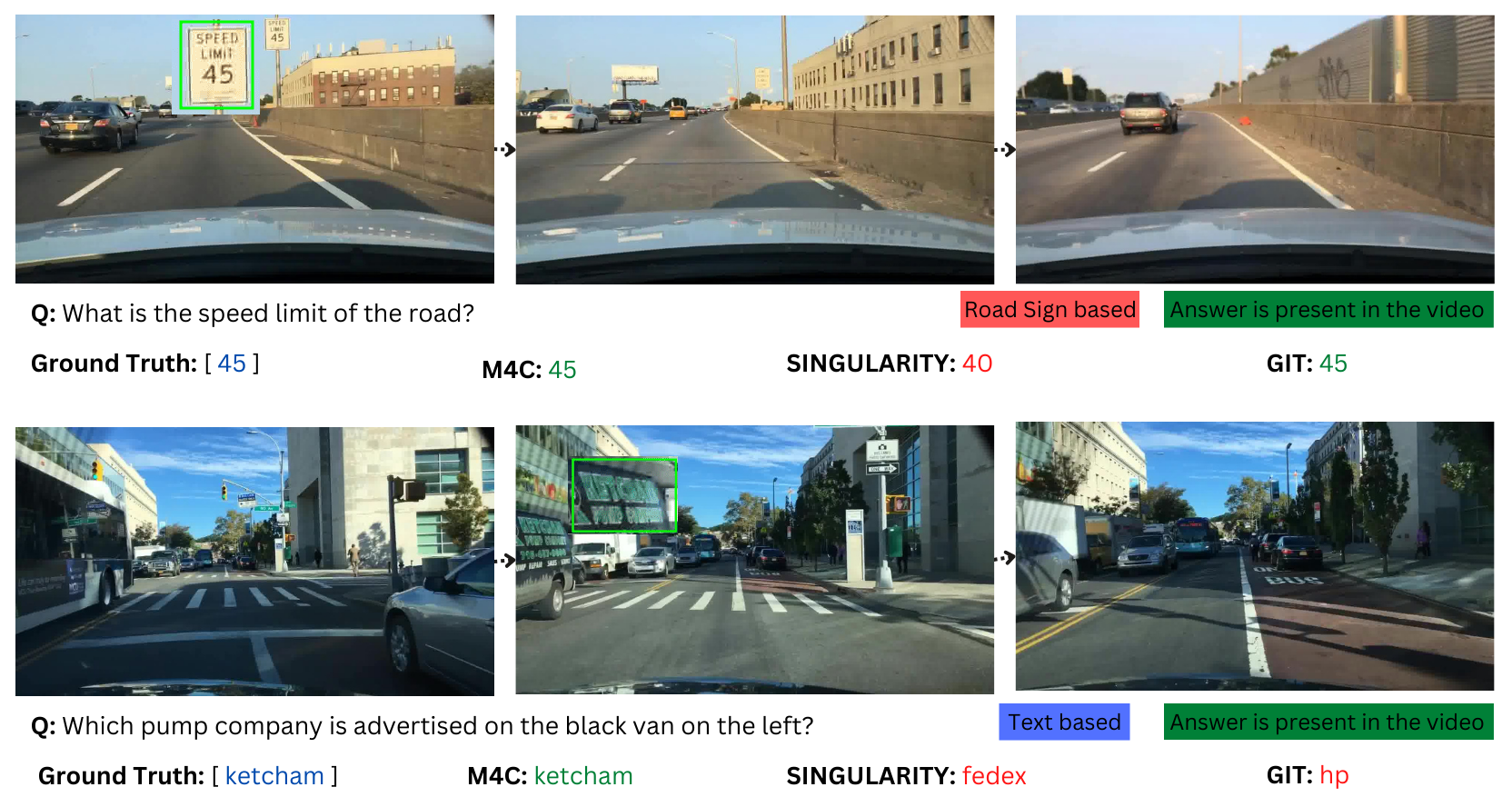 roadtextvqa02