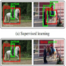Semantic Association