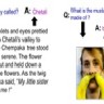 Semantic Association