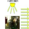 Semantic Association