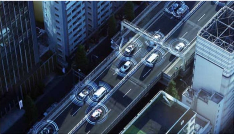 Safe roads