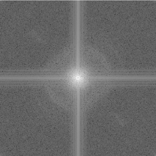 Spectrum of square lattice